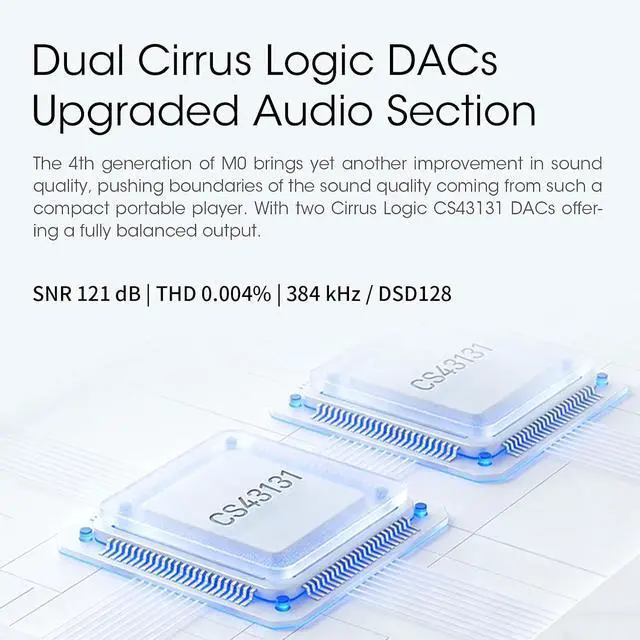 Alt view image 5 of 7 - M0 Pura Hi-Res MP3 Music Player with Bluetooth 5.0,Portable Digital Audio Player DAP Player, 2X CS43131 DAC,APP Control,LDAC/SBC/AAC,3.5mm/Type-C Jack,384kHz /32bit,250mW@32,MTouch OS, Black