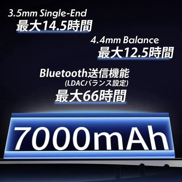 Alt view image 6 of 7 - M7T Flagship Digital Audio Player, Android 13 MP3/MP4 Player, Dual JAN6418 Tubes+AKM4191+2*AKM4498EX DAC AMP, 6GB RAM+128GB ROM, 768kHz/32bit, DSD1024, 980mW@32, 5-in Screen
