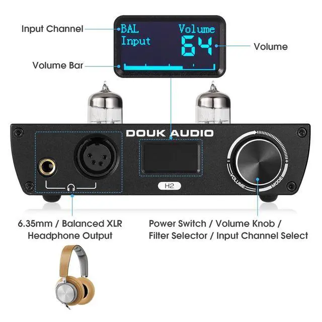 Alt view image 7 of 7 - HiFi Vacuum Tube Headphone Amplifier Balanced XLR Desktop Audio Amp for Headsets