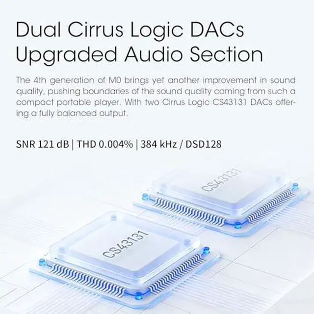Alt view image 5 of 6 - M0 Pura Hi-Res MP3 Music Player with Balanced Adapter,Portable Digital Audio Player DAP Player, 2X CS43131 DAC,APP Control,LDAC/SBC/AAC,3.5mm/Type-C Jack,384kHz /32bit,250mW@32,MTouch OS
