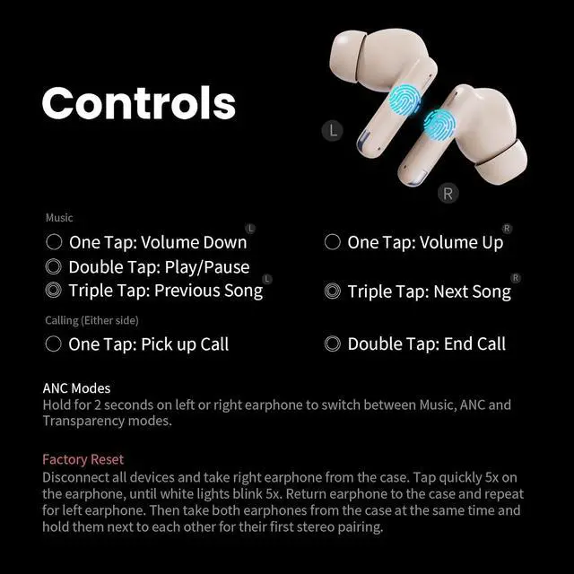 Alt view image 5 of 7 - MTW60 Wireless Earbuds Bluetooth 5.3, 34H Playtime HiFi Earbuds with Noise Cancelling Mic, 13mm Dynamic Driver, IPX4 Waterproof Sports Earphones, Type-C Charging Case Headphones - Blue