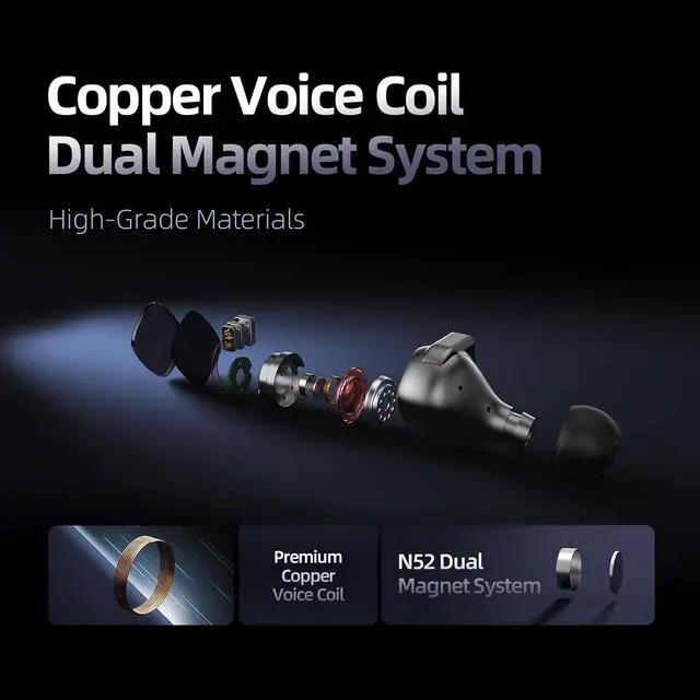 Alt view image 7 of 7 - MG20 HiFi Wired Earbuds, Type-C Plug in-Ear Earphones, DLC Diaphragm Dynamic Unit, Detachable 0.78/2PIN Cable, Ergonomic Design, Audiophile Earphones for Music