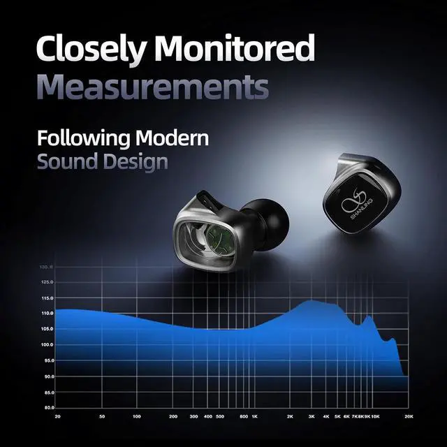 Alt view image 5 of 7 - MG20 HiFi Wired Earbuds, Type-C Plug in-Ear Earphones, DLC Diaphragm Dynamic Unit, Detachable 0.78/2PIN Cable, Ergonomic Design, Audiophile Earphones for Music