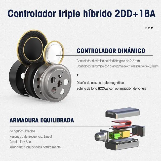 Alt view image 5 of 7 - SONO Headphones Wired Earbuds, in Ear Earphones Monitor Hi-Res 2DD+1BA IEMs, Triple Dynamic Hybrid Lossless Earphones, 2 pin 0.78mm, 3.5mm Plug, Two Pair Replaceable Tunning Nozzles