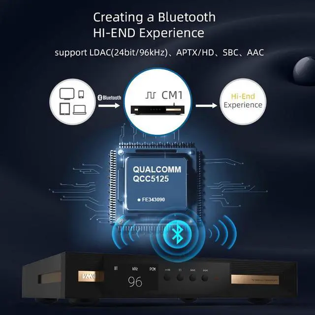 Alt view image 4 of 6 - V.M.V T2 MQA-CD Player Hi-Res USB DAC High-End Bluetooth Digital Signal Clock Re-Lay, Hi-End Class CD Program Flagship DAC, Clock Input and Output, 32bit/768kHz DSD512 with Remote Control