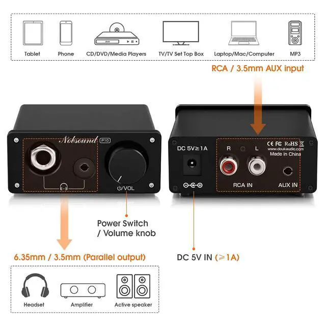 Alt view image 7 of 7 - Nobsound P10 HiFi Headphone Amplifier: 1100mW Output (24600) 30V Boost RCA/3.5mm Inputs & 6.35/3.5mm Outputs Swappable Op-Amps for Audiophiles & HiFi Music Lovers