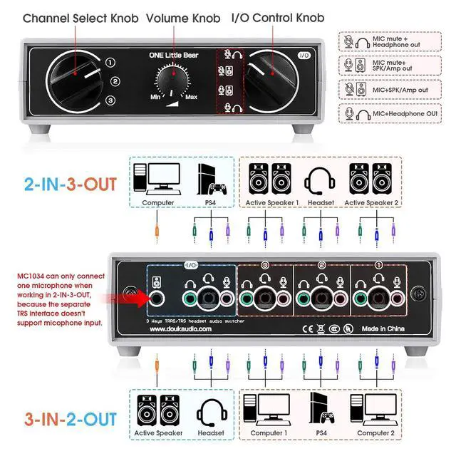 Alt view image 2 of 7 - MC1034 Portable 3-Way 3.5mm AUX Audio Switcher, Audio Selector for Headphones, Speakers, and Microphones