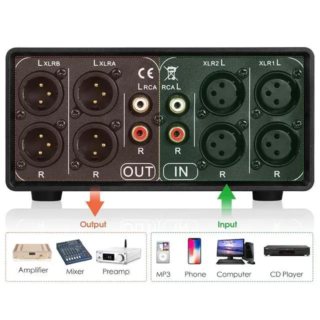 Alt view image 4 of 7 - Little Bear MC3 3-IN-3-OUT XLR Balanced/RCA Stereo Converter Audio Selector Splitter Box Passive Preamp XLR to RCA Audio Switch (XLR & RCA)