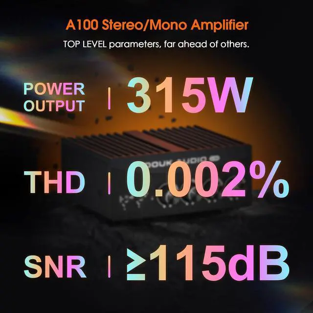 Alt view image 2 of 7 - A100 TPA3255 300 watts x2 Digital Power Amplifier, Stereo/Mono Channel SUB Audio Amp for Home Speakers/Subwoofers, Black, SUC-A100