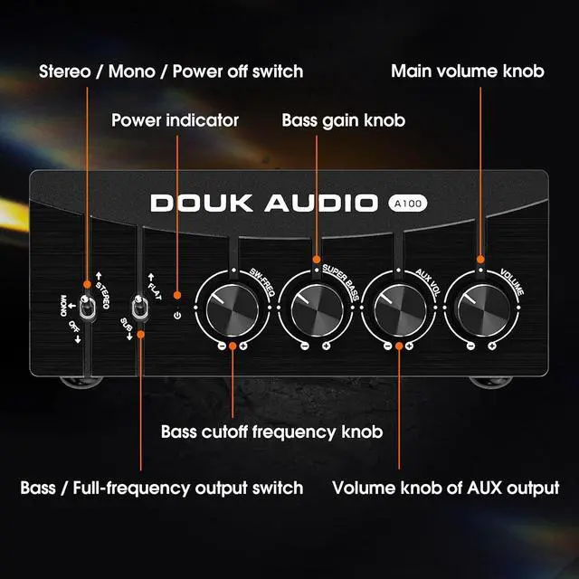 Alt view image 7 of 7 - A100 TPA3255 300 watts x2 Digital Power Amplifier, Stereo/Mono Channel SUB Audio Amp for Home Speakers/Subwoofers, Black, SUC-A100