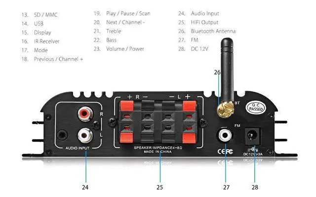 Alt view image 2 of 7 - Lepy Hi-Fi Stereo Multimedia 4-Channel 180w (45W x 4) Bluetooth Power Amplifier Audio Amp Booster USB SD DVD CD FM MP3 for Car Vehicle Home Booster Remote Control & LED Display Screen