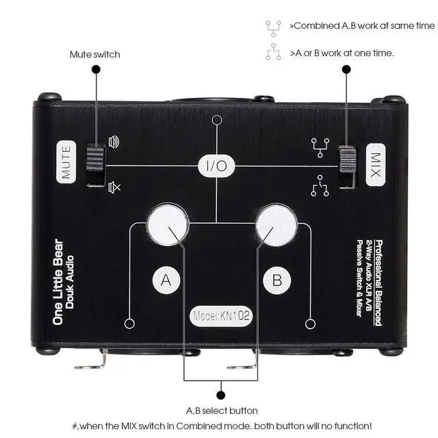 Alt view image 3 of 7 - 2 Way XLR Balanced Stereo Audio Switcher Passive A/B Mini Switch Box Mixer Sound Splitter (KN102, 2-IN-1-OUT)