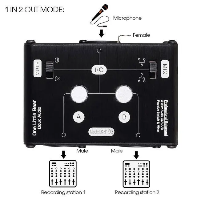 Alt view image 2 of 7 - 2 Way XLR Balanced Stereo Audio Switcher Passive A/B Mini Switch Box Mixer Sound Splitter (KN102, 1-IN-2-OUT)