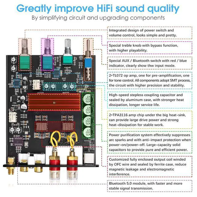 Alt view image 6 of 7 - NS-15G 2 Channel Bluetooth Power Amplifier 200W Class D Digital Audio Amp for Speakers, Home Theater, with Treble Bass Tone Control