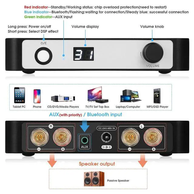 Alt view image 6 of 7 - TA-21 PRO 2 Channel Bluetooth Amp Receiver 300W x 2, TPA3255 Stereo Digital Amplifier with DSP for Wired Speakers and Home Audio System
