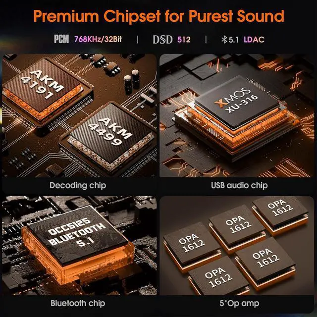 Alt view image 3 of 7 - Q100 Balanced DAC: AK4499EX & AK4191 Hi-Res DAC (PCM 768kHz/32-bit & DSD512) - Bluetooth 5.1 LDAC - XLR/RCA Outputs for Audiophiles & Studio Use