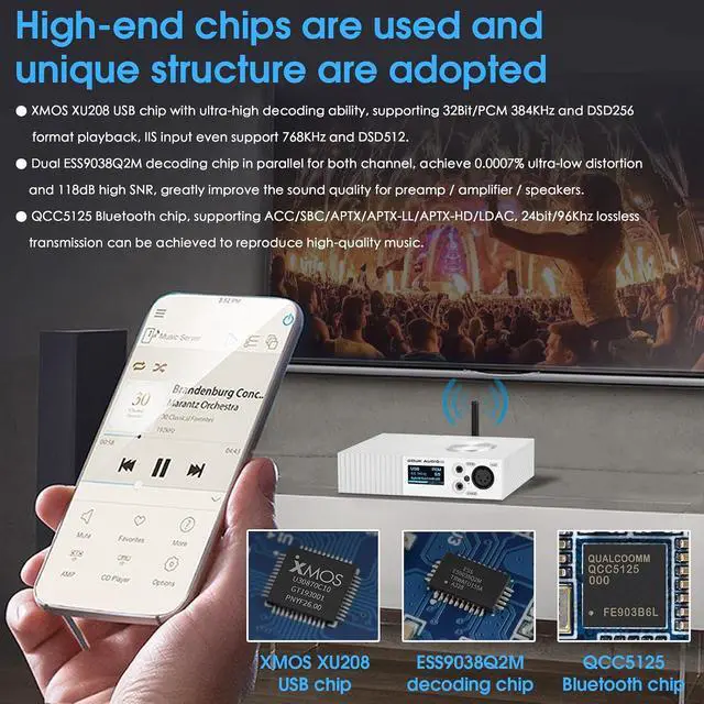 Alt view image 4 of 7 - U8 HiFi Dual ES9038Q2M Bluetooth 5.0 Balanced DAC XMOS USB Decoder, Supports DSD512, LDAC, and 32Bit/768kHz for Home Audio and Studio Use