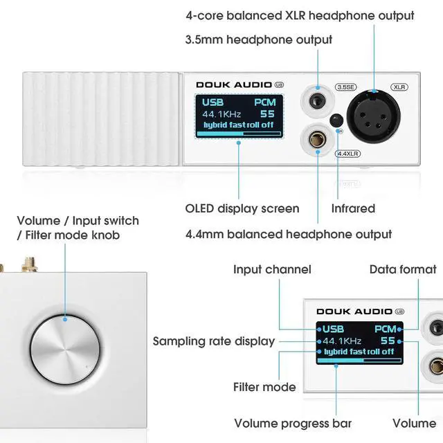 Alt view image 7 of 7 - U8 HiFi Dual ES9038Q2M Bluetooth 5.0 Balanced DAC XMOS USB Decoder, Supports DSD512, LDAC, and 32Bit/768kHz for Home Audio and Studio Use