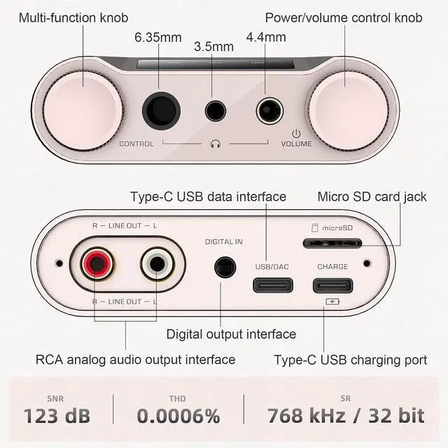 Alt view image 2 of 5 - H7 Desktop DAC/Headphone Amplifier,Balanced Portable HiFi Music Player,AK4191EQ+AK4499EX DAC,768kHz/32bit DSD512,MQA Full Decoder,3.5/4.4/6.35mm,Optical/USB/Coaxial/Bluetooth 5.0 (Black)