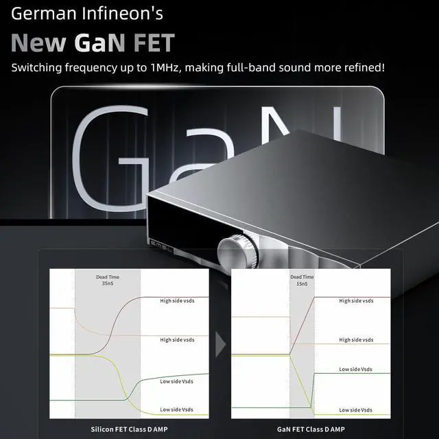 Alt view image 3 of 7 - VMV PA200 Power Amplifier infineon's New GaN FET, Stereo Pure Amplifier Pass-Through Mode, Chip PGA2311, XLR Input Mono Mode AMP, Speaker Output, THD+N 0.003%, RCA Hi-Res AMP with Remote Control
