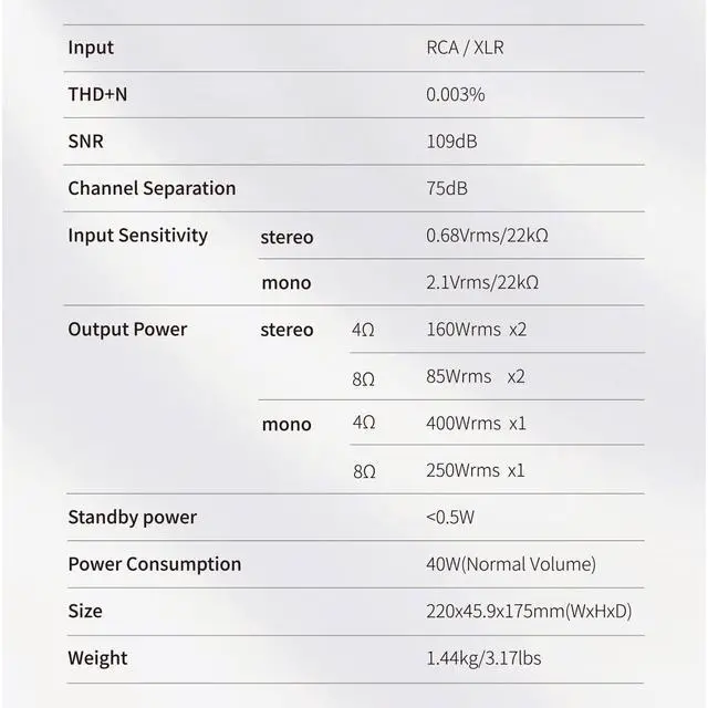 Alt view image 7 of 7 - VMV PA200 Power Amplifier infineon's New GaN FET, Stereo Pure Amplifier Pass-Through Mode, Chip PGA2311, XLR Input Mono Mode AMP, Speaker Output, THD+N 0.003%, RCA Hi-Res AMP with Remote Control