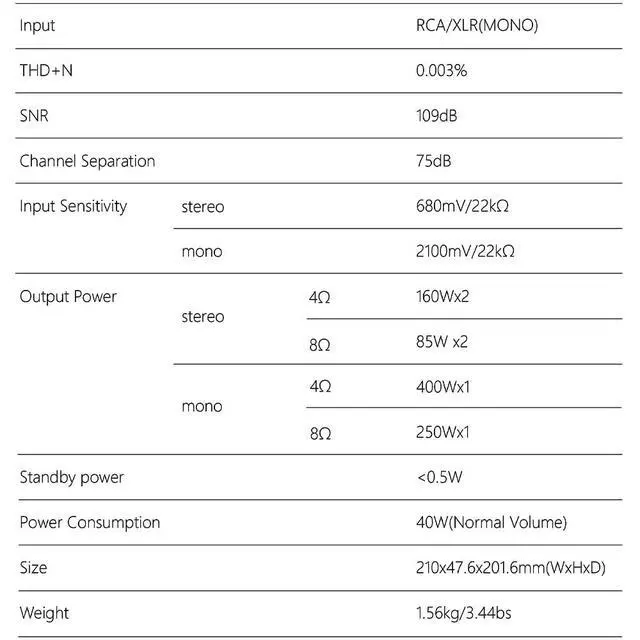 Alt view image 7 of 7 - VMV A1 PRO Gallium Nitride Power Amplifer chip PGA2311 Stereo Pure Power Amp Mode XLR(Mono)/RCA Input AMP, SNR 109dB HiFi Amp, Latest GaN Power Tubes, 2100mV/22 Hi-Res AMP with Remote Control