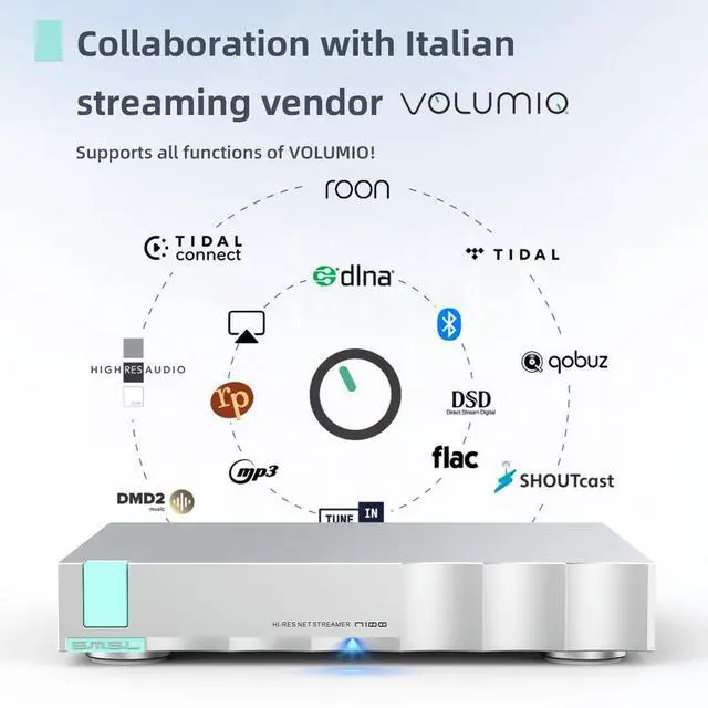 Alt view image 4 of 6 - N100 Hi-Res Network Streamer New DAC chip Supports Connect VOLUMIO Tidal and QOBUZ Output Optical/Coaxial/AES/EBU/USB, Input USB2.0/USB3.0/ LAN/WiFi, Home Theater Audio Stereo System Streamer
