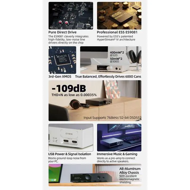Alt view image 3 of 7 - D100 Desktop DAC Headphone Amp, ES9081 Chip,True Balanced Audio Interface for Home Stereo,MQA,32-Bit/768kHz DSD512,32-600 headphones,USB/Optical/Coaxial Inputs,4.4mm & 6.35mm/RCA Outputs (Black)