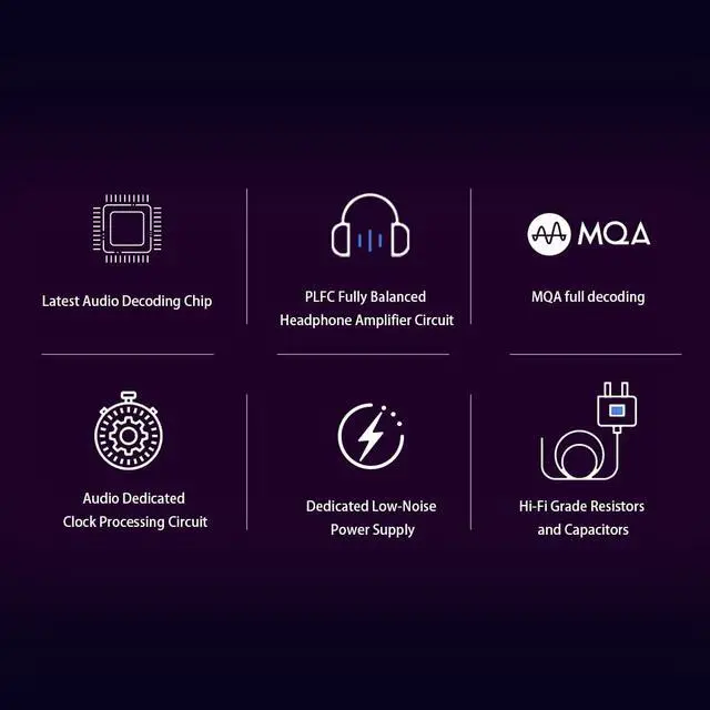 Alt view image 6 of 7 - DS20 Portable DAC Headphone Amplifier CS43131 Chip 32bit/768kHz 256DSD PLFC Fully Balanced Headphone Amp Magnetic Decoder USB1.1 for Switch & PS5 Hi-res Audio Amp MQA 3.5/4.4mm Headphone Jack