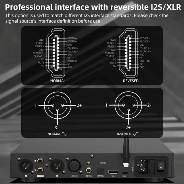 Alt view image 3 of 7 - DL400 Audio DAC & Headphone Amplifier DSD 256 PCM 32bit/768kHz 323000mW*2 Balanced Headphone Amplifier RCA/XLR/6.35mm&4.4mm Headphone Output with Remote Control, Hi-Fi Audio Stereo Receiver