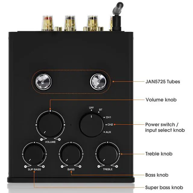 Alt view image 7 of 7 - Bluetooth Tube Amp: 300W x2 TPA3255 2 Channel Stereo Power Amplifier Dual VU Meters & Super Bass for Home Theater & Hi-Fi Systems (T6 PRO Yellow Version)
