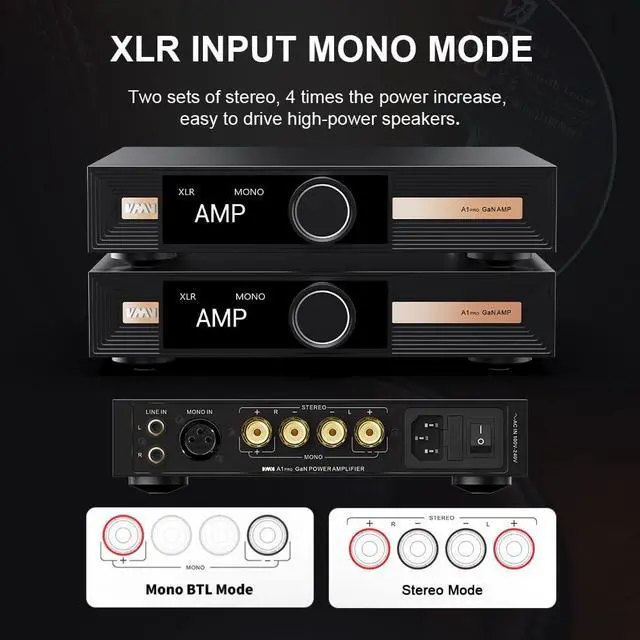 Alt view image 4 of 7 - VMV A1 PRO Gallium Nitride Power Amplifer chip PGA2311 Stereo Pure Power Amp Mode XLR(Mono)/RCA Input AMP, SNR 109dB HiFi Amp, Latest GaN Power Tubes, 2100mV/22 Hi-Res AMP with Remote Control