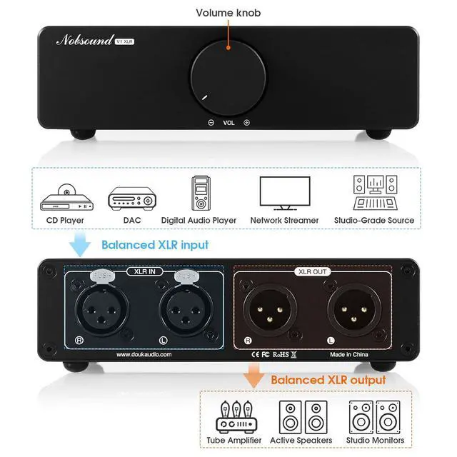 Alt view image 5 of 7 - XLR Variable Audio Attenuator: Balanced Passive Preamp - Stereo Audio Volume Controller for Signal Optimization with ALPS RK27 - for Critical Listening Audiophiles