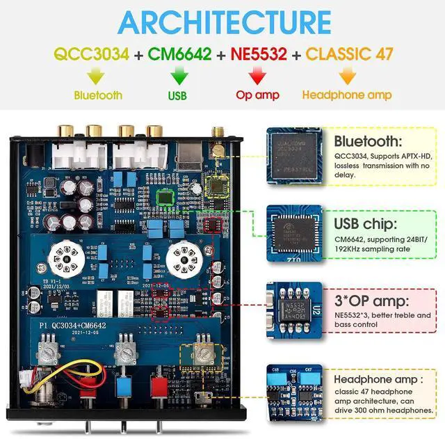 Alt view image 7 of 7 - Bluetooth Tube Preamp: HiFi Stereo Preamplifier Receiver | Headphone Amp | USB DAC | Tone Control for Home Theater, Desktop Listening (P1)