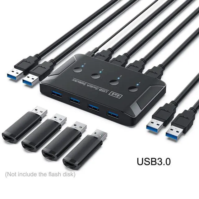 Alt view image 6 of 7 - KVM USB 3.0 Switch Selector 4 Port PCs Sharing 4 Devices for Keyboard Mouse Scanner Printer