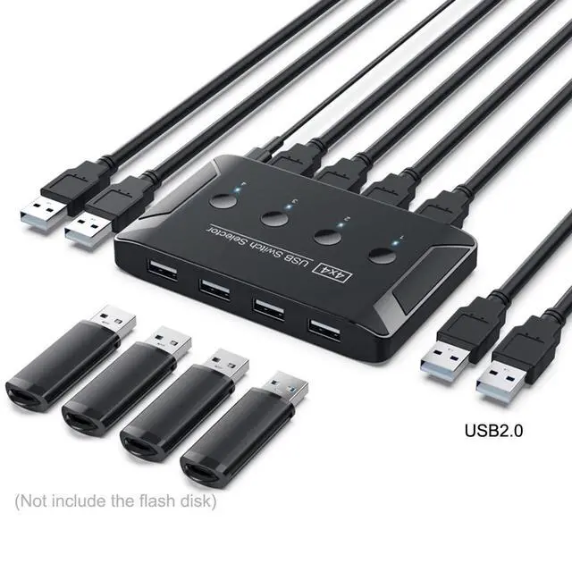 Alt view image 6 of 7 - KVM USB 2.0 Switch Selector 4 Port PCs Sharing 4 Devices for Keyboard Mouse Scanner Printer