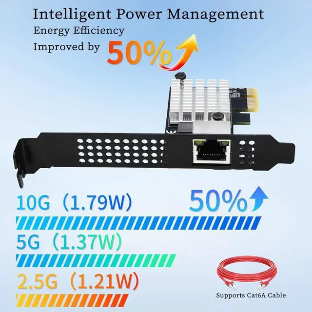 Alt view image 3 of 6 - PCIe 4.0 X1 to RJ45 10G Ethernet Network Card RTL8127 Chip High-Speed LAN Adapter with Multi-Speed Compatible with Windows/Linux Desktop, Server, and Gaming PC