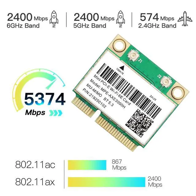 Alt view image 4 of 7 - WiFi 6E Half Mini PCI-E WiFi Network Card 802.11AX AC MPE-AXE3000H 2.4GHz 5GHz 6GHz 5400Mbps Wireless Card BT5.3 MU-MIMO mini PCIe Wi-Fi 6E Adapter OFDMA vPro for Windows 10/11 PC Laptops
