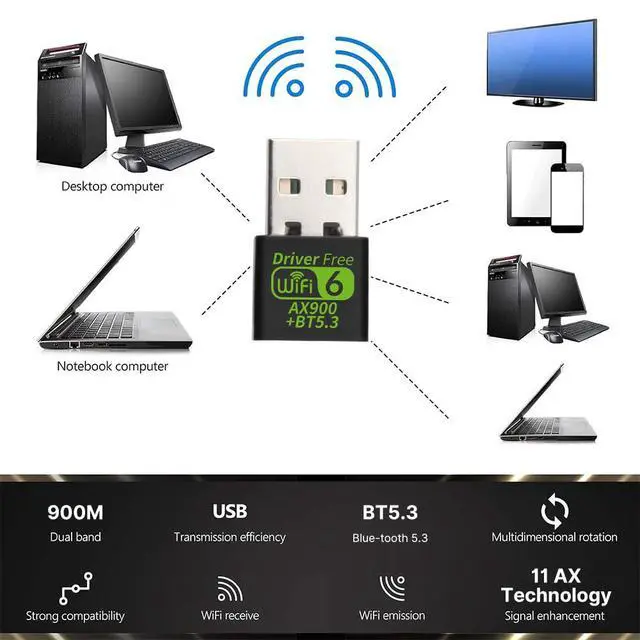 Alt view image 7 of 7 - AX900 USB WiFi 6 Adapter with Bluetooth 5.3, RTL8851BU Chip, Dual-Band 2.4GHz/5GHz up to 900Mbps, 802.11ax Wireless Network Card for PC Gaming Office