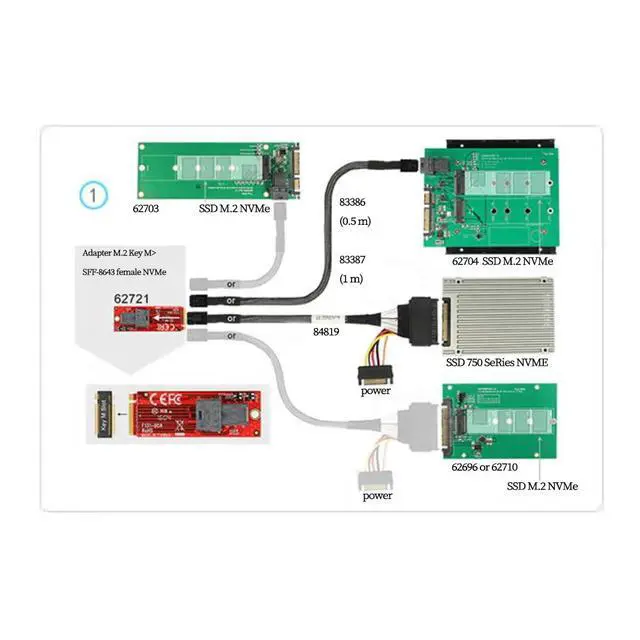 Alt view image 3 of 5 - Mini SAS SFF-8643 to U.2 SFF-8639 Cable with 15-Pin Power Connector IO-CAB40121 High-Speed 16GT/s PCIe 4-Lane Data Cable for Server, Workstation, Storage System (0.5M/19.68in)