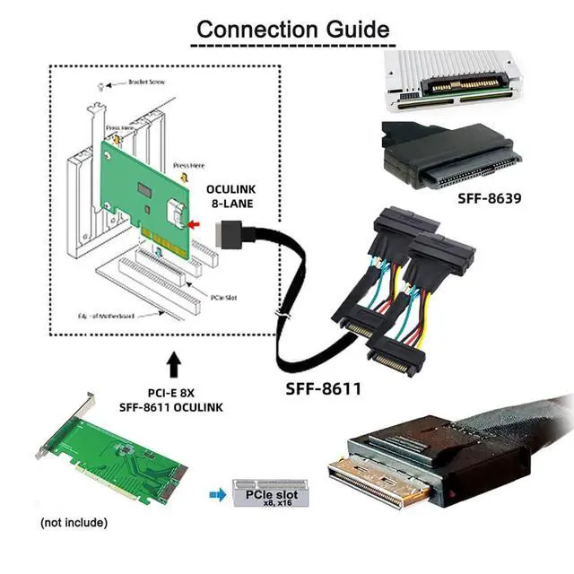 Alt view image 3 of 6 - OCuLink PCIe SFF-8611 8X to Dual SFF-8639 U.2 Cable with 15-Pin SATA Power, 32AWG Copper High-Speed Harness, 12Gbps Data Transfer (0.5M/19.68in)