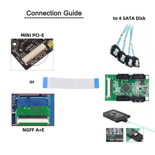 Alt view image 2 of 7 - Mini PCI-E&A+E-Key to Four SATA3.0 6Gbps Hard Drive Extension Card Cable 10cm for SSD