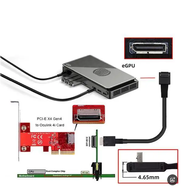 Alt view image 6 of 6 - PCIe Oculink SFF-8611 4I 42P to SFF-8611 4I 90° High-Speed Server Cable, 32AWG 24G Copper Wire Harness (1m/39.37in)