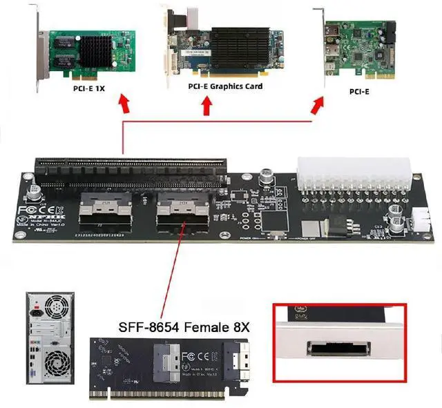 Alt view image 4 of 7 - Dual SFF-8654 74Pin Slimline 8X VROC to PCIE PCI-Express 16x Adapter with ATX 24Pin Power Switch Port