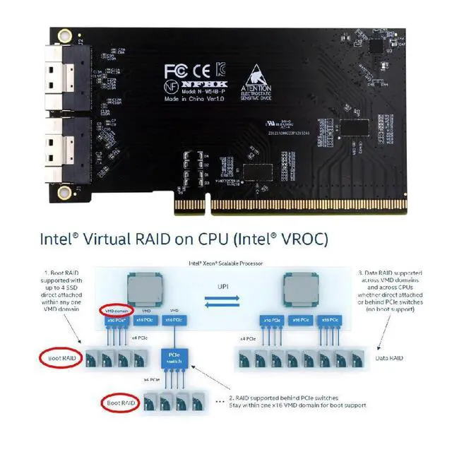 Alt view image 3 of 7 - Dual SFF-8654 8X 74Pin to PCIE 16X Express 5.0 PCIE4.0 Raid VROC Hyper External Slimline Adapter with Linear Redriver Over Long Cable Lengths