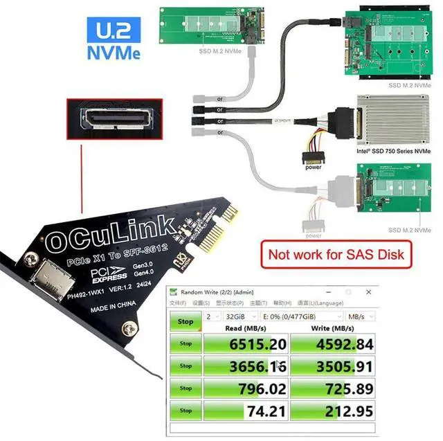 Alt view image 7 of 7 - Oculink SFF-8611/8612 to PCI Express 4.0 X1 Expansion Card Adapter with 8cm/12cm Slot Bracket Black