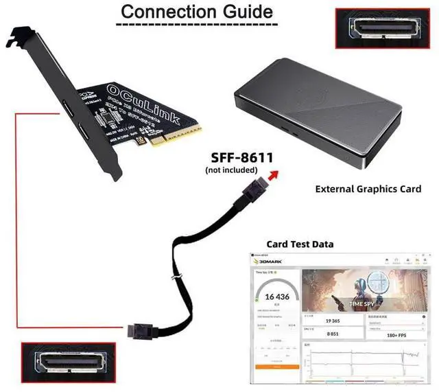 Alt view image 7 of 7 - 2 Port PCIe 4.0 X8 to Oculink Adapter,SFF-8611/8612 to PCI Express Expansion Card Adapter with 8cm/12cm Slot Bracket