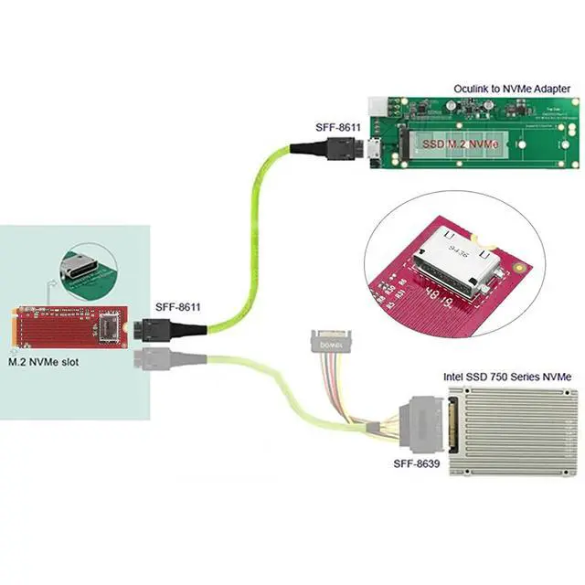 Alt view image 6 of 7 - PCI-E 3.0 M.2 M-Key to Oculink SFF-8612 SFF-8611 Host Adapter for PCIe Nvme SSD 2260