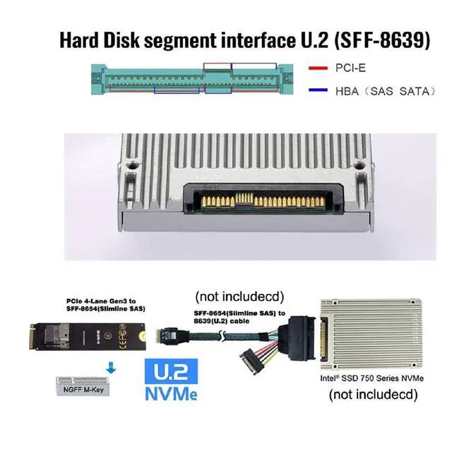 Alt view image 7 of 7 - NGFF M-Key NVME to U.2 U2 Kit SFF-8639 to SFF-8654 Slimline SAS PCIe SSD Adapter for Mainboard