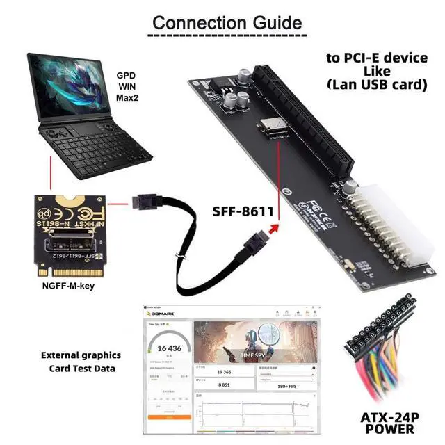 Alt view image 5 of 7 - PCI-E 3.0 M.2 M-Key to Oculink SFF-8611 SFF-8612 Host Adapter for GPD Win Max2 External Graphics Card & SSD